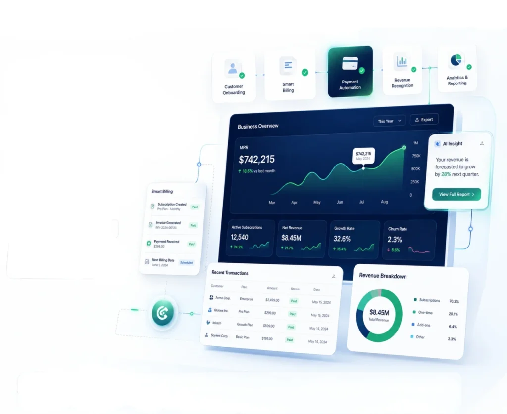 ChargeEase Designed for Smart Business Growth