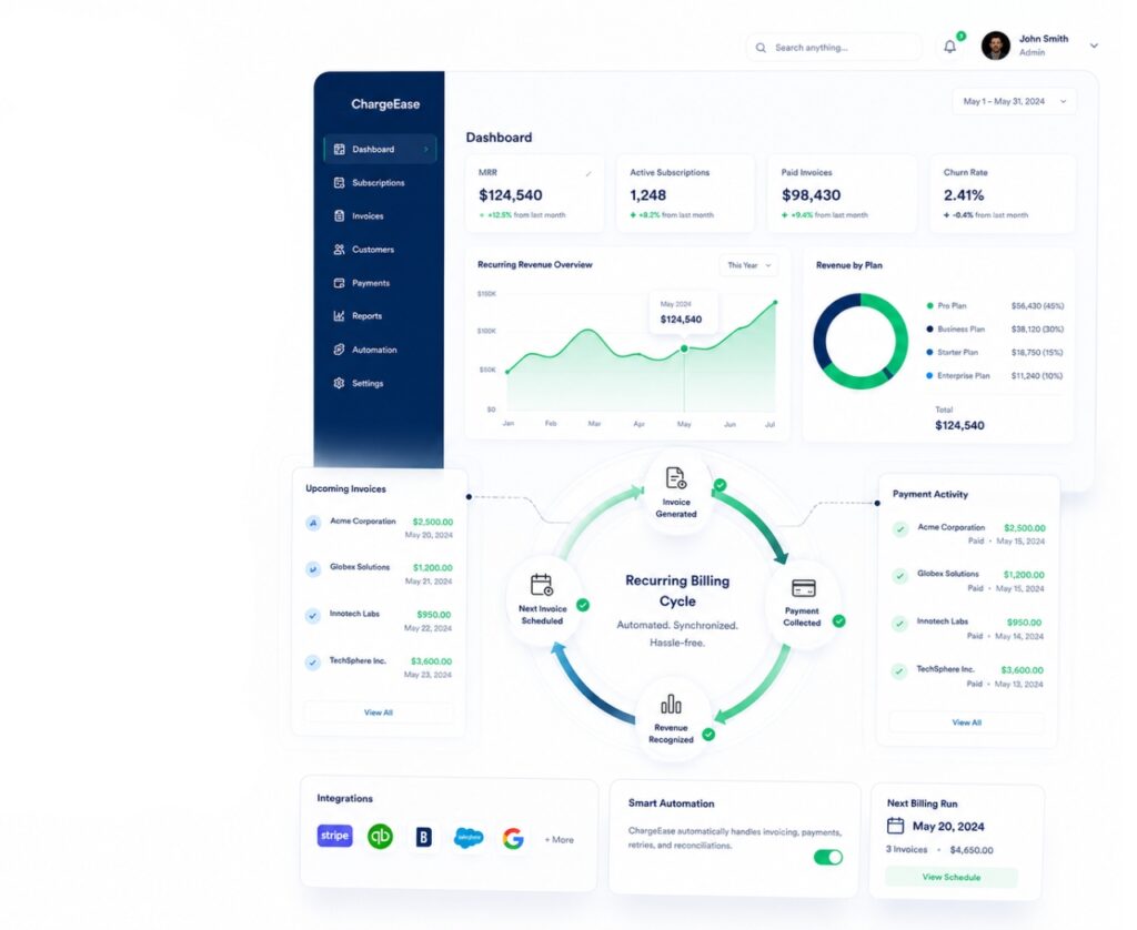 Maintain Consistency through Automated Billing Cycles