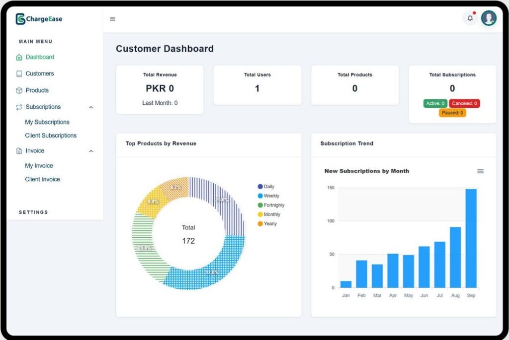 Streamline your invoices, Simplify payments.