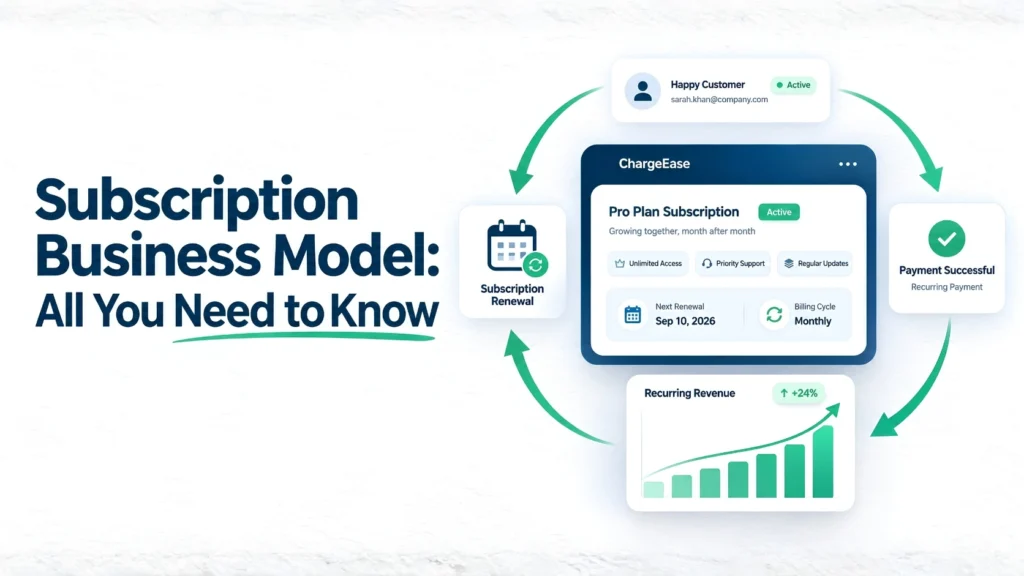 Subscription Business Model: All You Need to Know